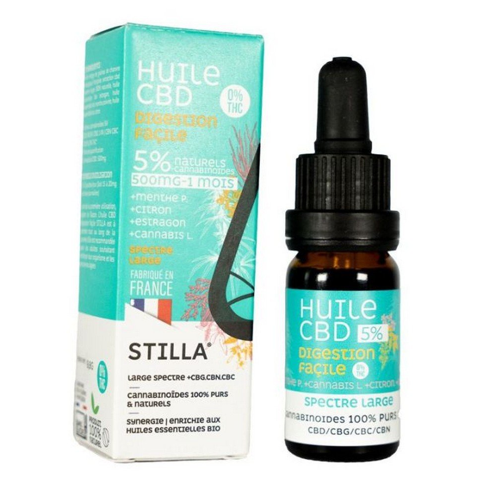 Stilla Easy Digestion Broad Spectrum,Stilla Digestion facile à large spectre
